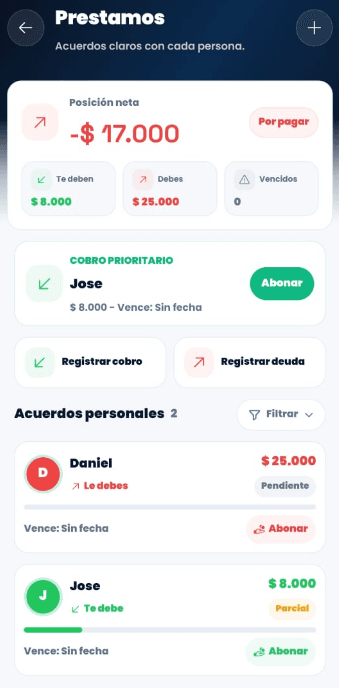 Préstamos personales registrados en Vaulty