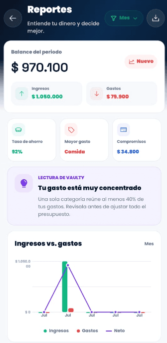 Captura de Reportes en Vaulty